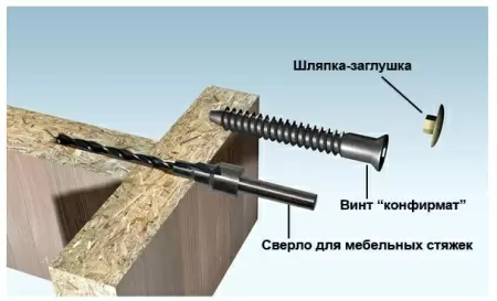 Сверло под конфирмат 4.5мм Strong СТС-02800045 - интернет-магазин «Стронг Инструмент» город Новосибирск
